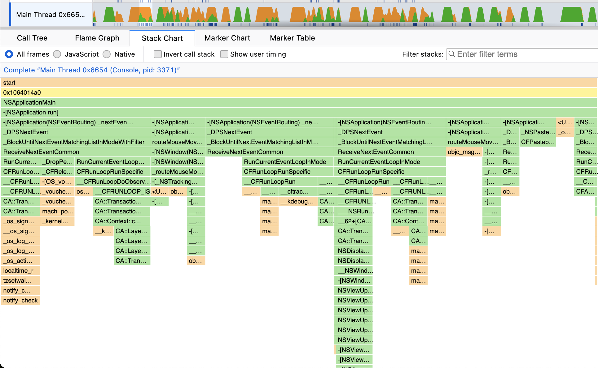 Stack Chart View of Console app